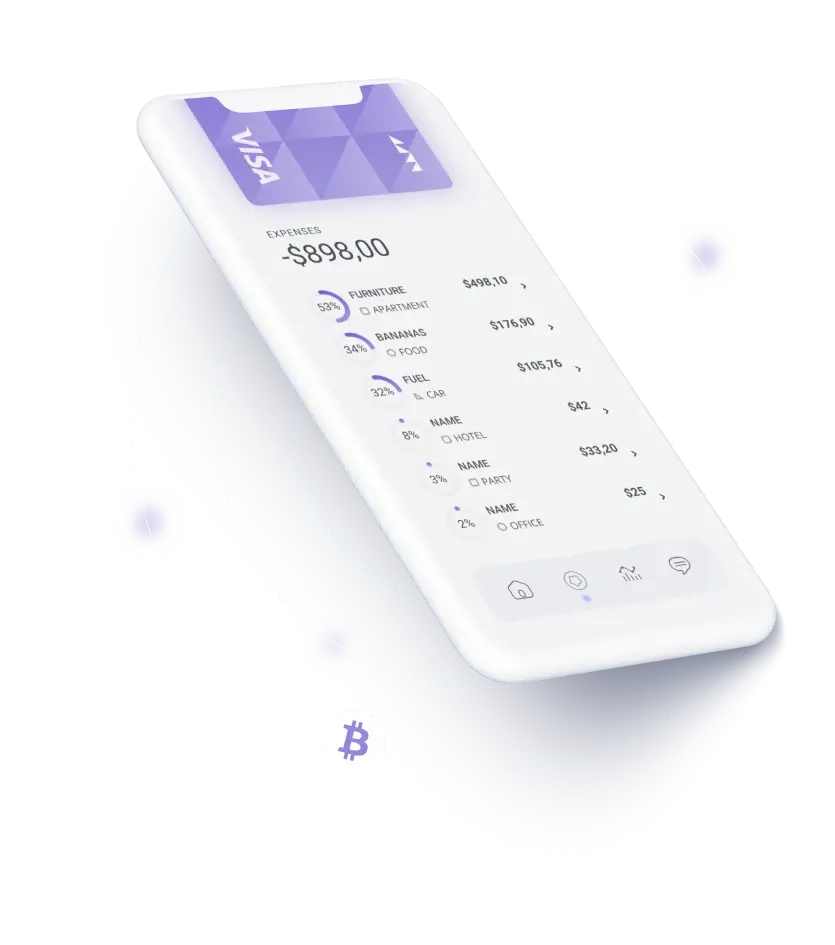 Zyver Capital - State-of-the-Art Technology